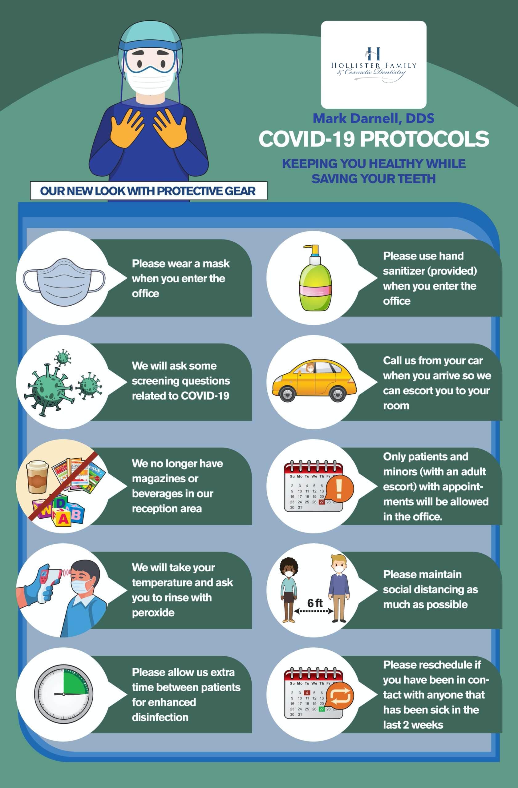 COVID-19 protocols and list of precautions dentist in Hollister, CA